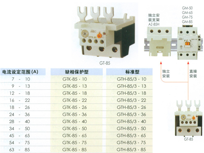 
���ࣺLS����
С�ࣺ�ȹ��ؼ̵���
���ƣ�85A��Class 10A
