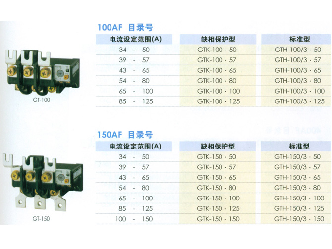 
���ࣺLS����
С�ࣺ�ȹ��ؼ̵���
���ƣ�100,150A��Class 10A
