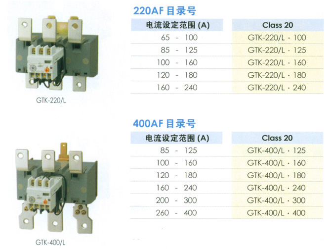 
���ࣺLS����
С�ࣺ�ȹ��ؼ̵���
���ƣ�220,400A-Class 20A
