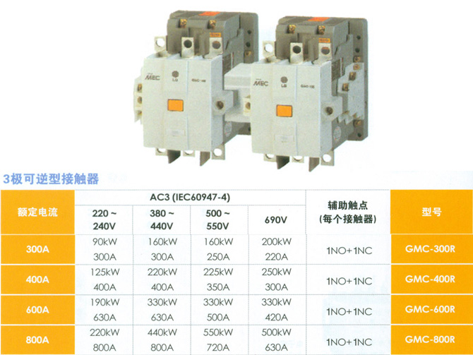 
���ࣺLS����
С�ࣺ3�������ͽӴ���
���ƣ�300,400,600,800A-����/ֱ��ͨ����Ȧ
