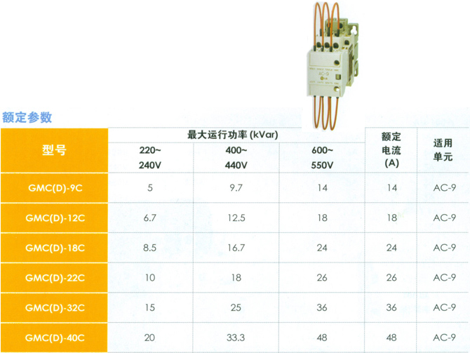 
���ࣺLS����
С�ࣺ�л��������Ӵ���
���ƣ�14,18,24,26,36,48A-�л��������Ӵ���
