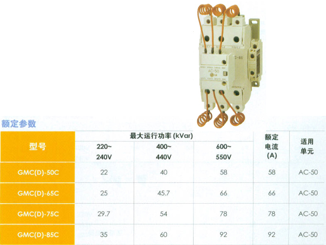
���ࣺLS����
С�ࣺ�л��������Ӵ���
���ƣ�58,66,78,92A-�л��������Ӵ���
